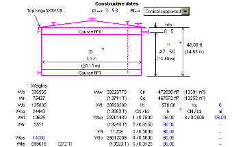 C�lculo de envuelta de tanques API