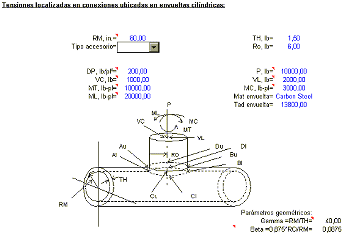 C�lculo de tensiones localizadas en cilindros