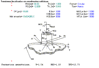 C�lculo de tensiones localizadas en esferas