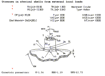 Stresses in spherical shell